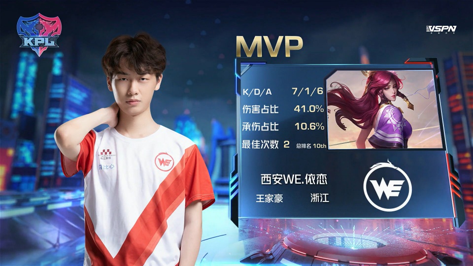 这在很大程 这在很大程